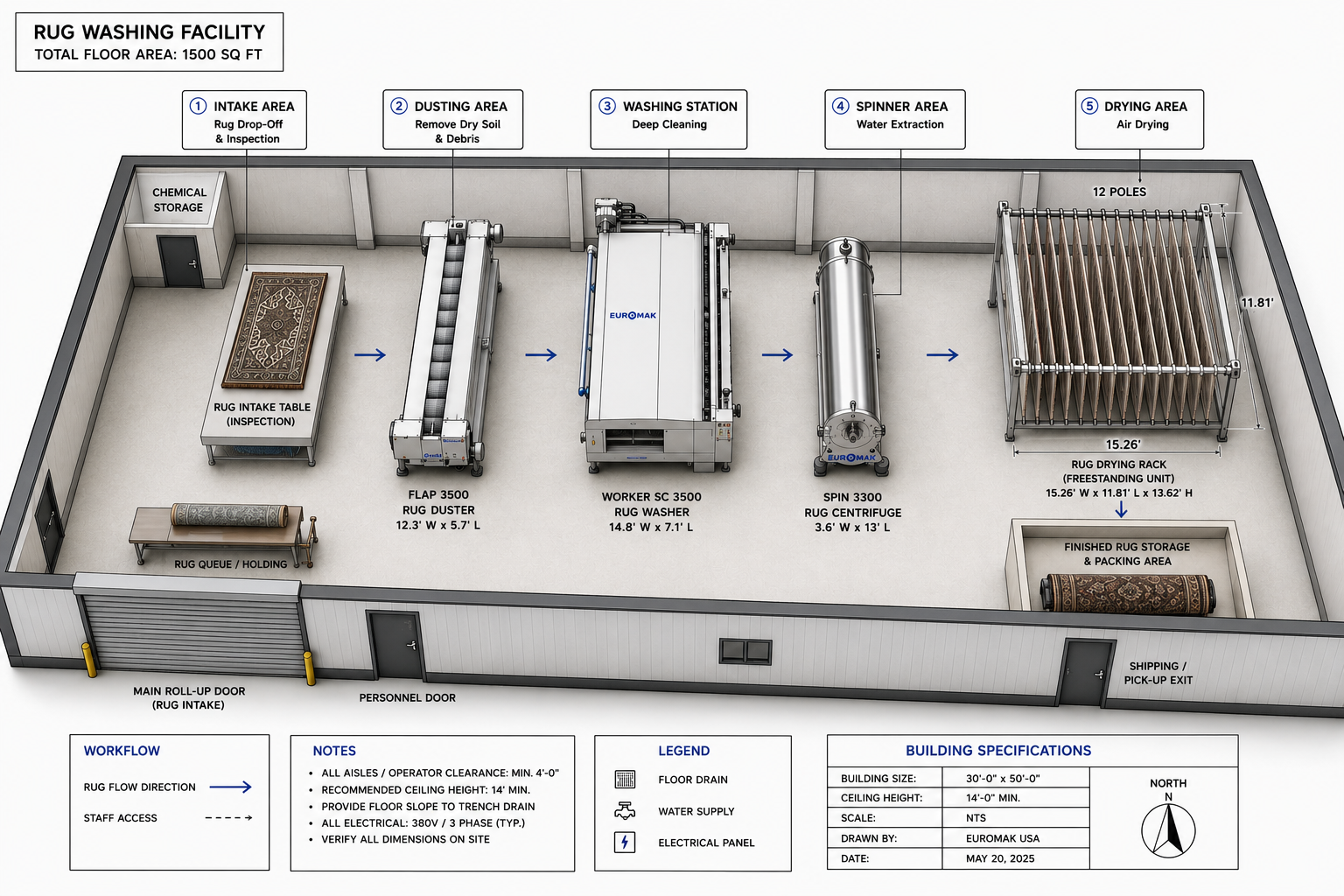 1500-facility-rug-cleaning rug washing facility